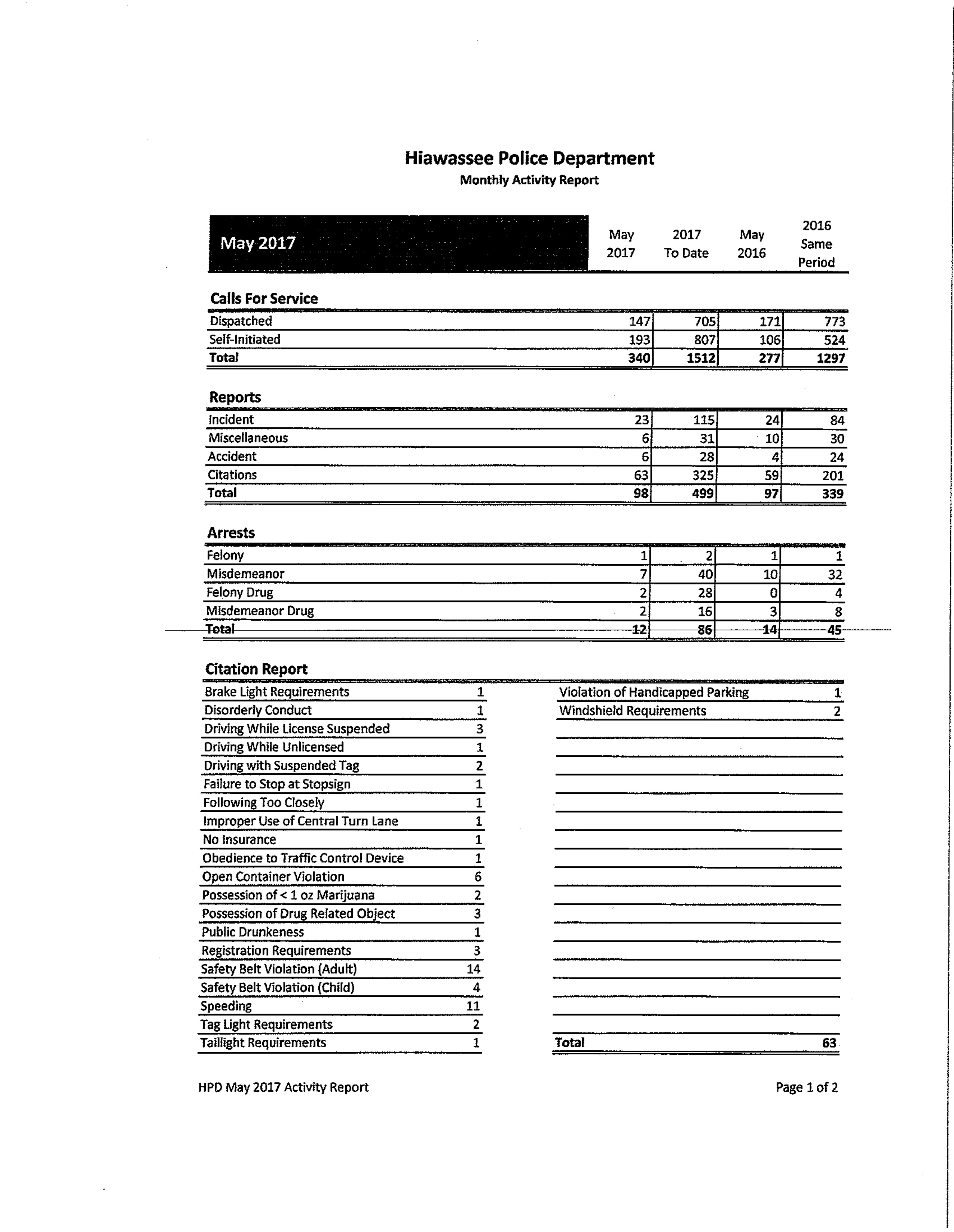 June 06 2017 Agenda and Minutes4